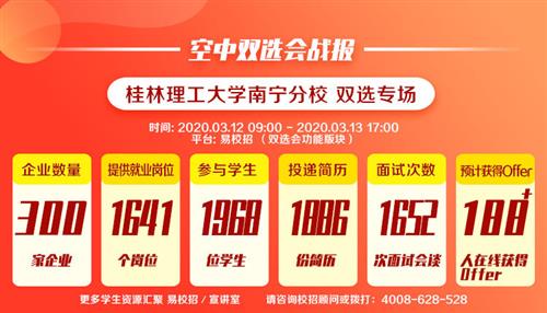 说明: 双选会数据统计