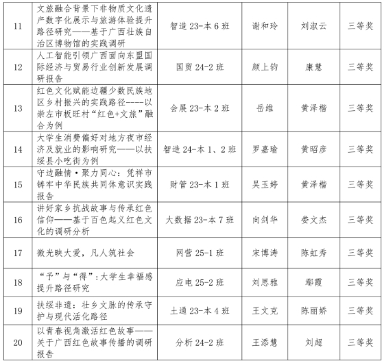 太阳集团2138