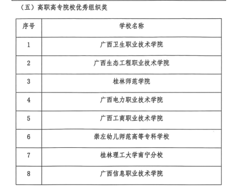 太阳集团2138