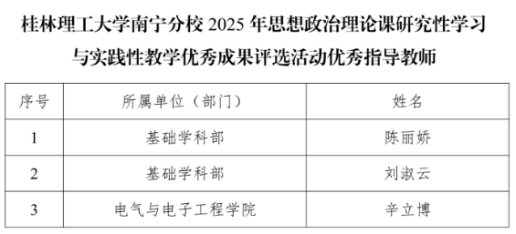 太阳集团2138