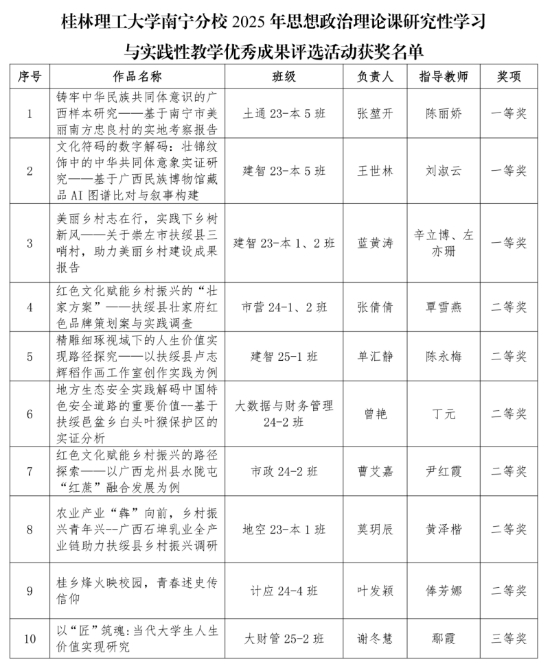 太阳集团2138